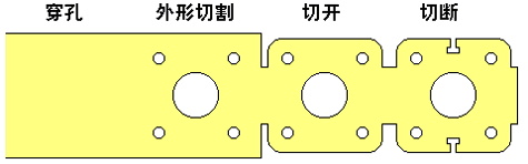 solidworks工程图打印不出来